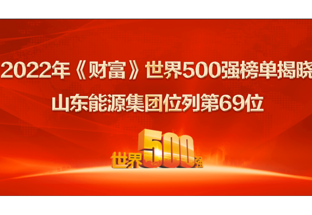 山东能源集团位列2022年世界500强第69位！ 居山东上榜企业第一